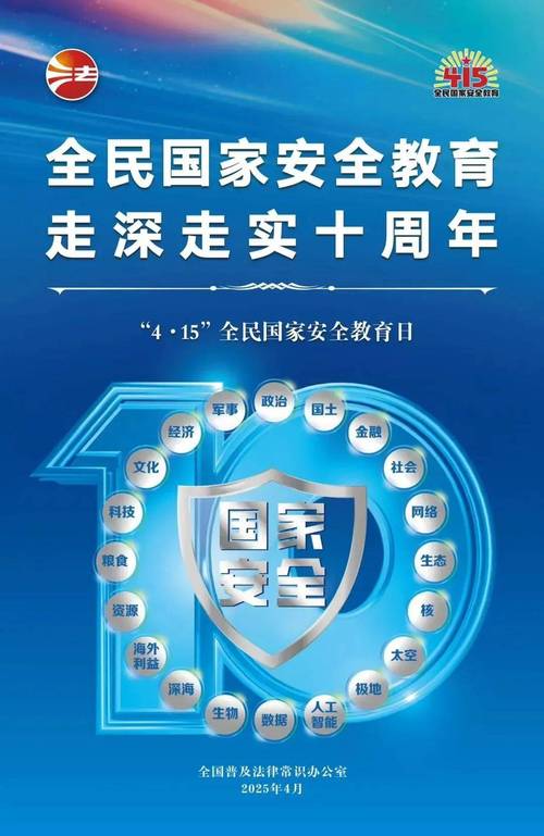 安全教育的数据