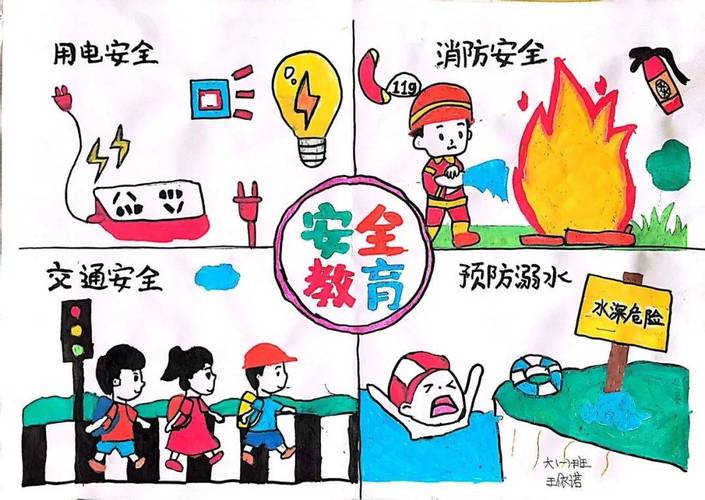 安全教育平台画