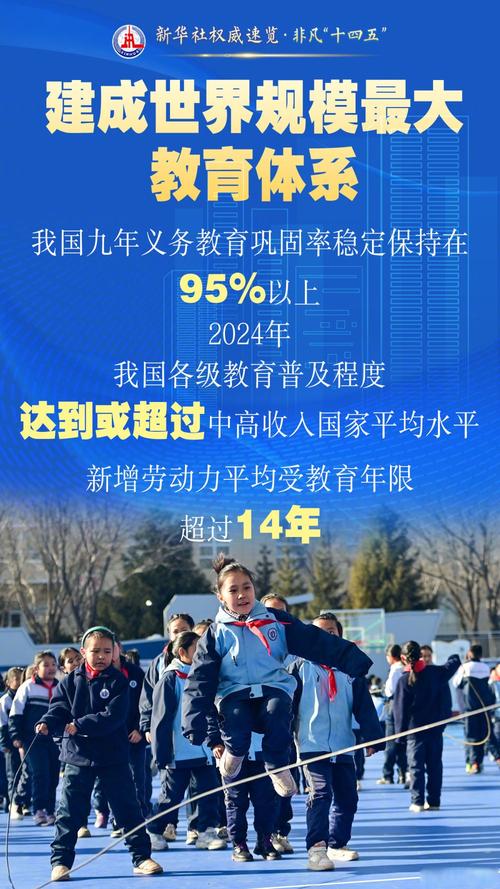 教育部的奥数政策