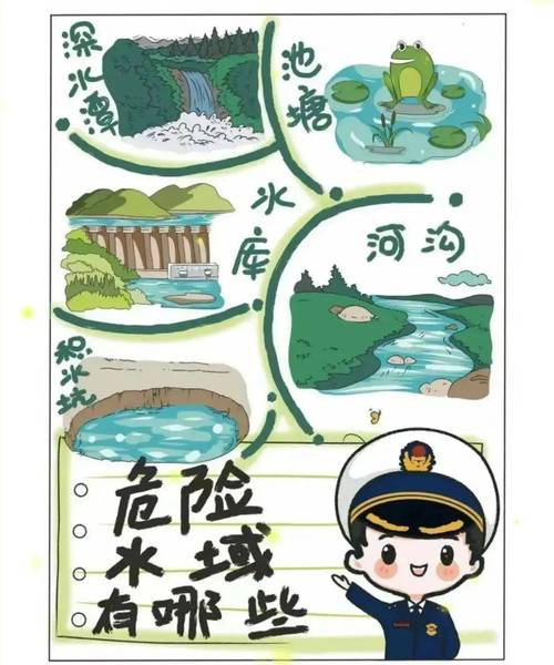 夏季安全教育图册