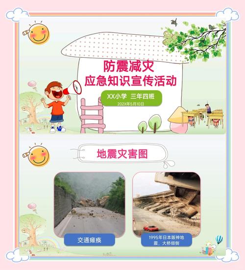 学生安全教育地震