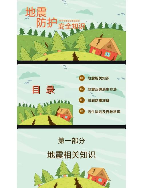 学生安全教育地震