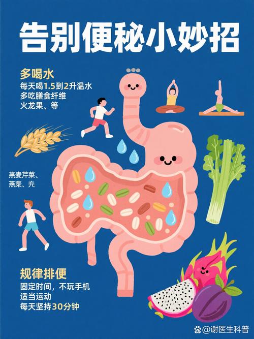 治疗便秘的生活小常识