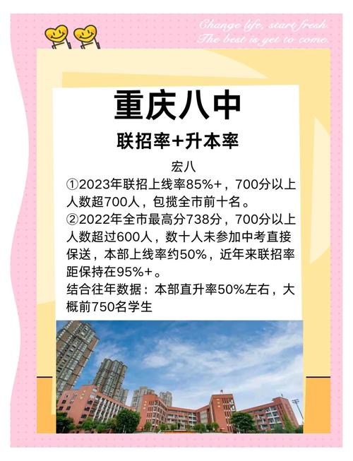 渝中区高中教育优惠政策