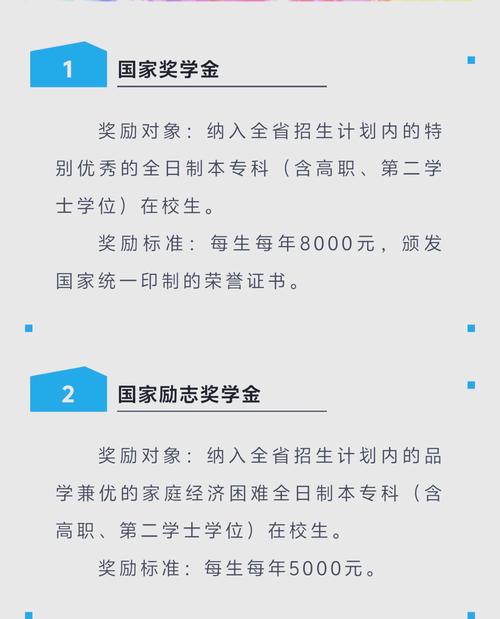 甘肃省教育扶贫政策汇总