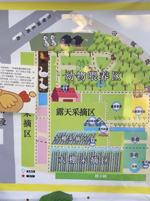 安全教育亲子农场