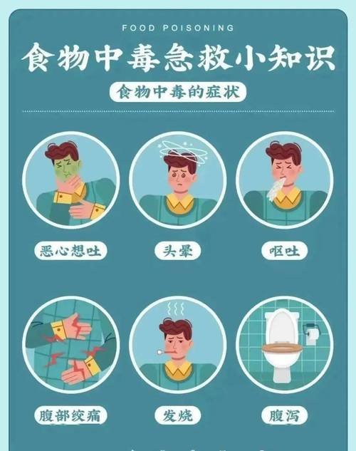 秋季预防食物中毒常识
