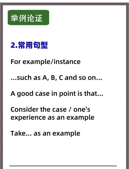 雅思大作文论证