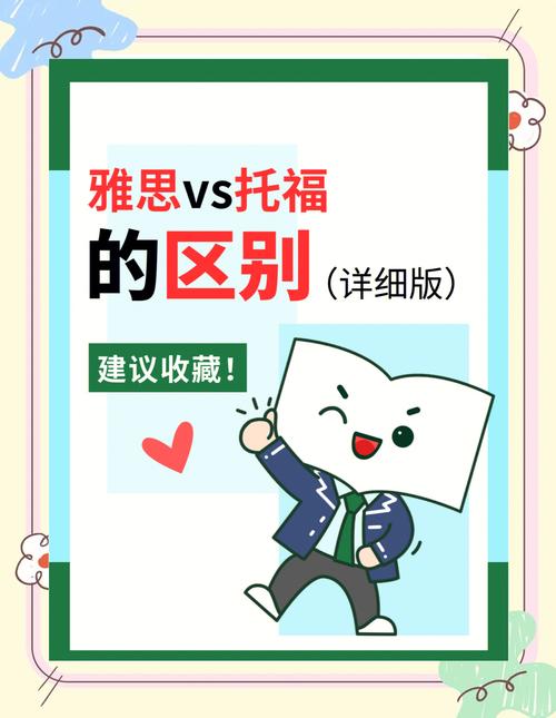 托福和雅思口语的区别