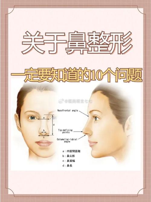 整形前要知道的常识