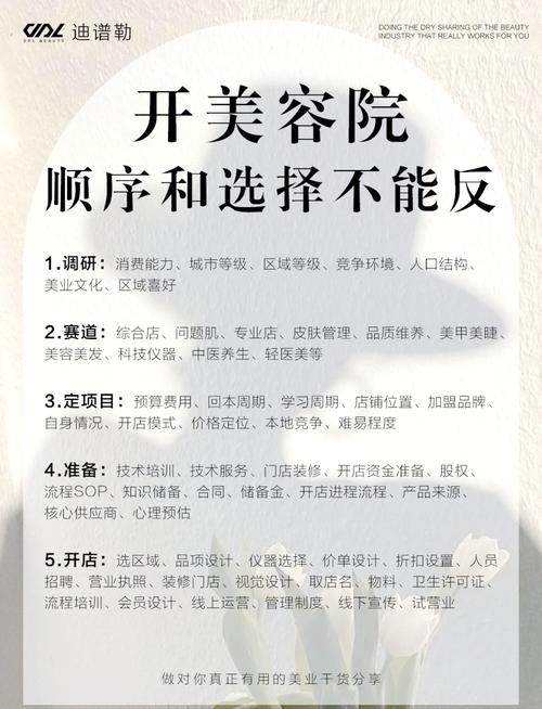 整形前要知道的常识