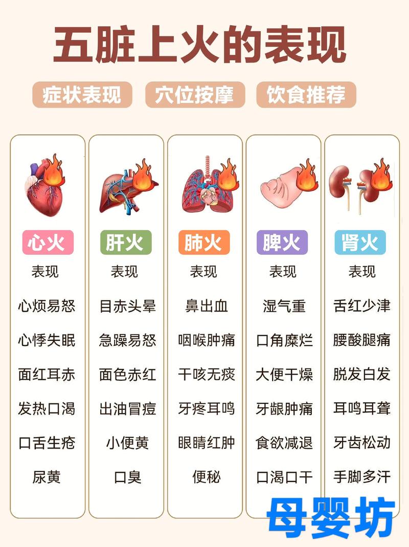 小学生的养生常识