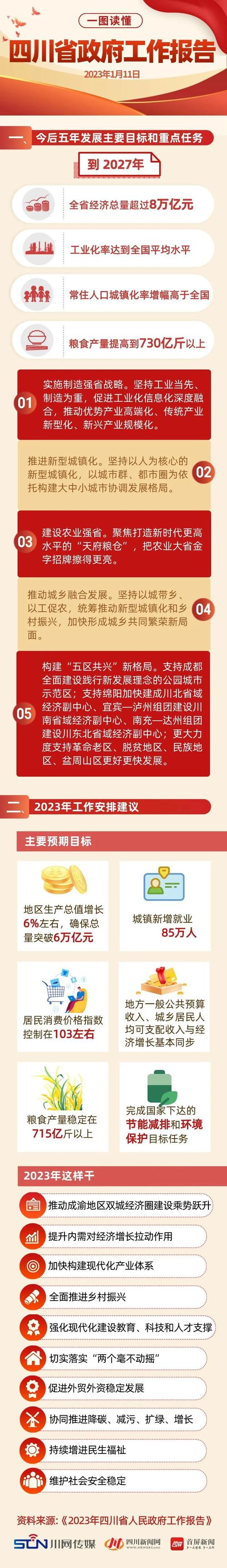 四川教育脱贫攻坚政策