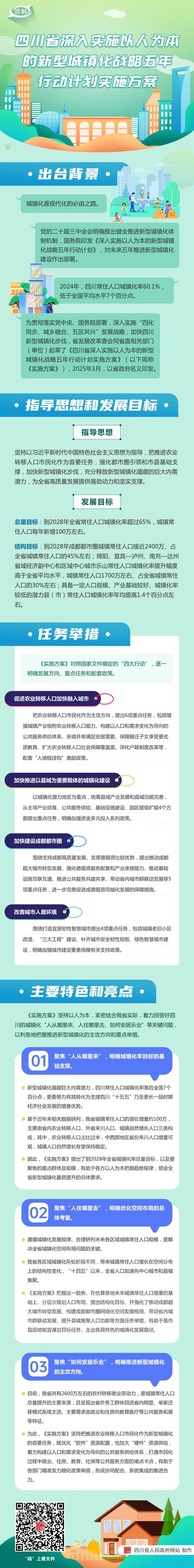 四川教育脱贫攻坚政策