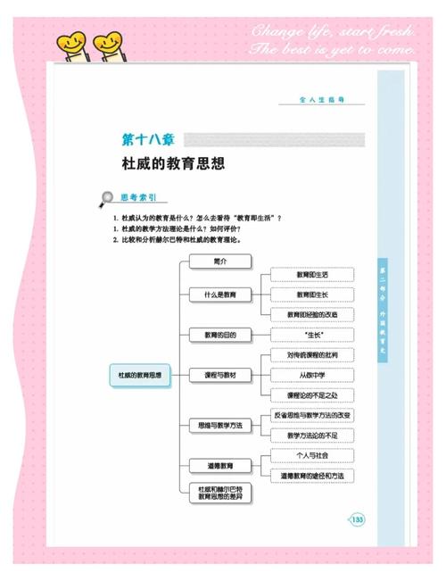 高等教育相关理论政策