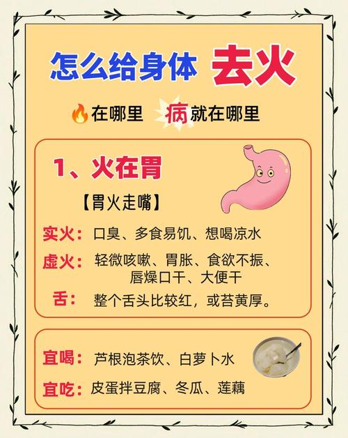 清热去火解毒的小常识