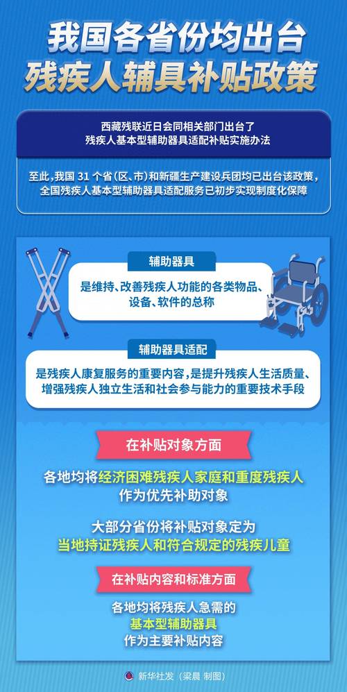 关于特殊教育政策法规