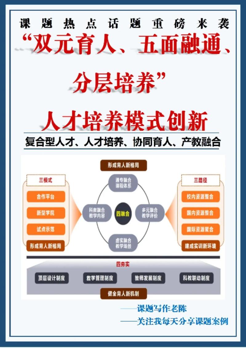 幼儿教育人才引进政策