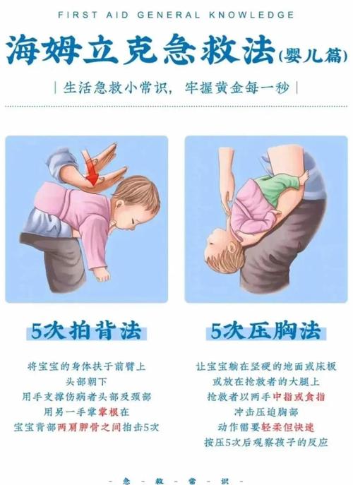 急救常识的重要性