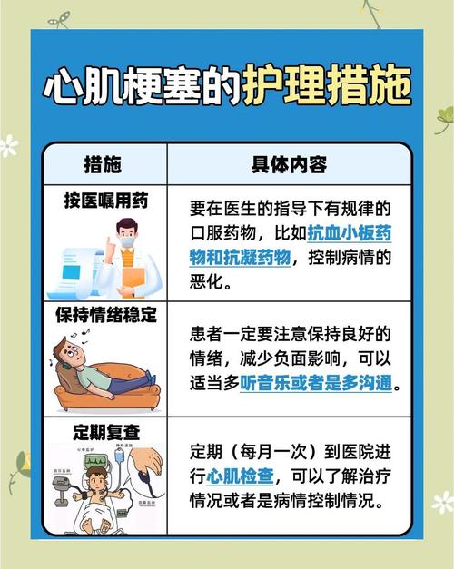 急救常识的重要性