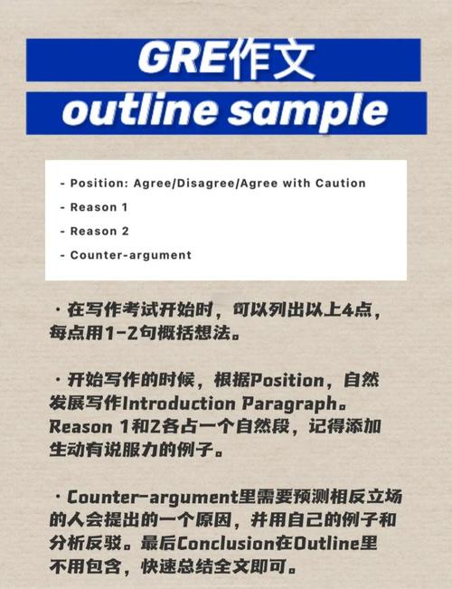 gre作文准备
