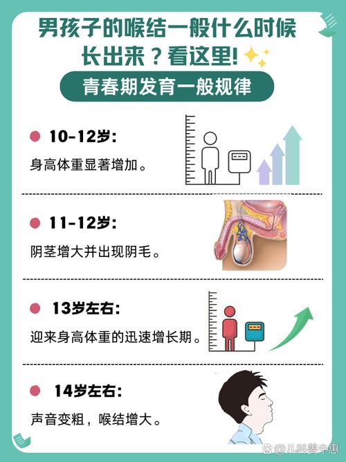 男生青春期健康常识