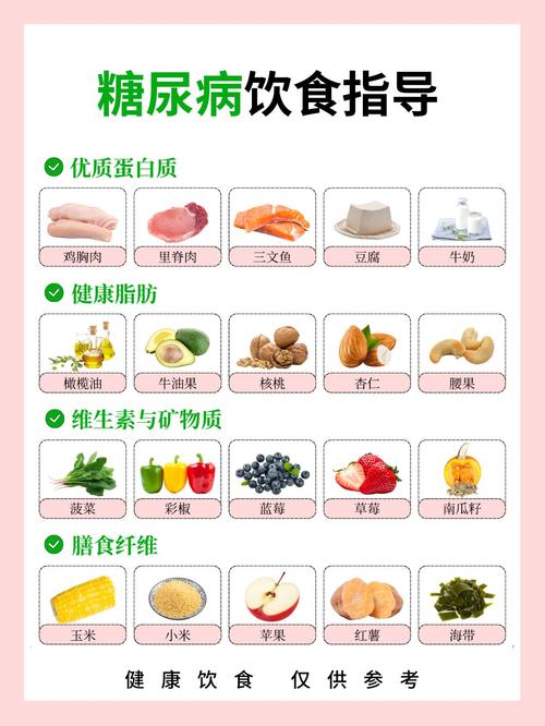 糖尿病饮食小常识