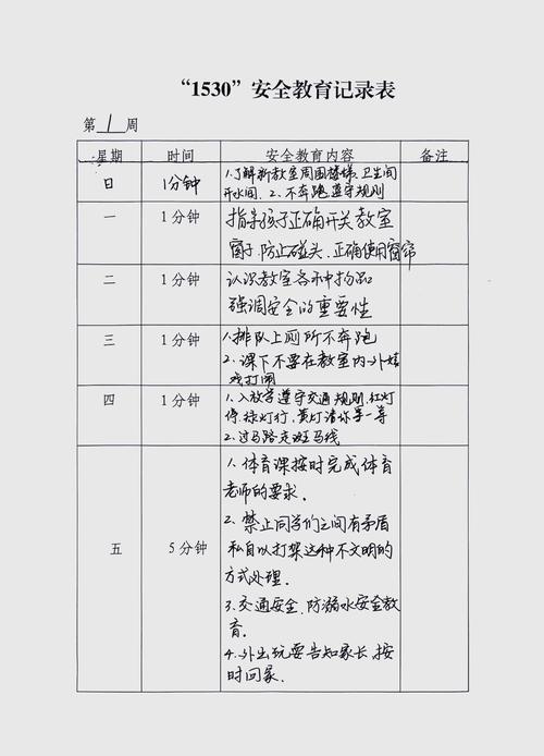 一三五安全教育记录