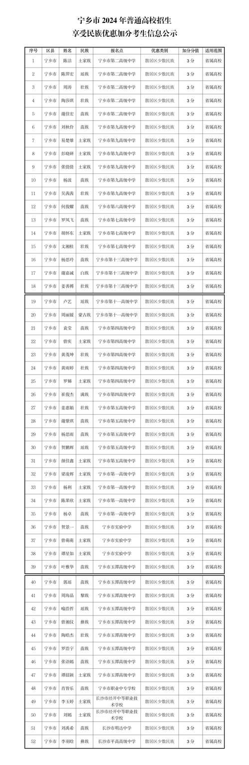 湖南宁乡最新教育政策
