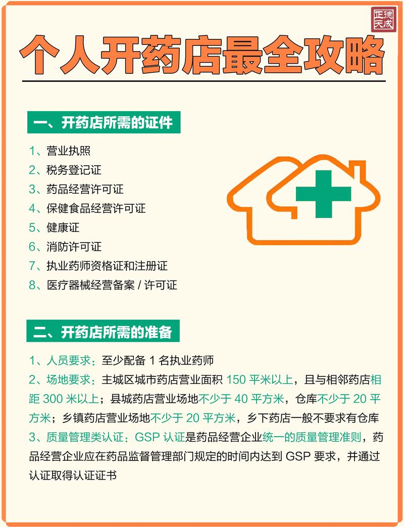 生活小常识小妙招药店