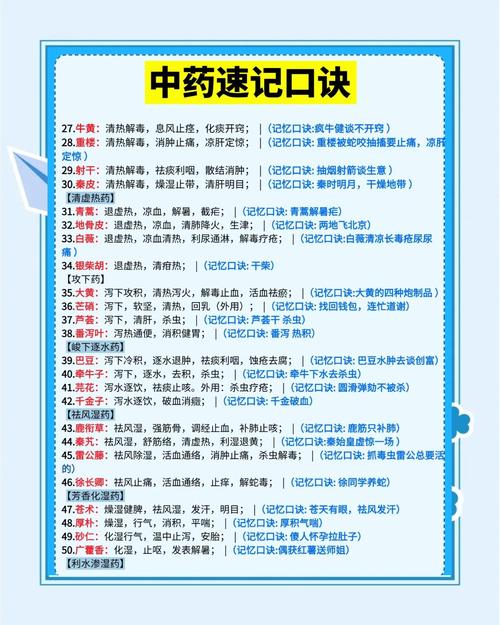 生活小常识小妙招药店