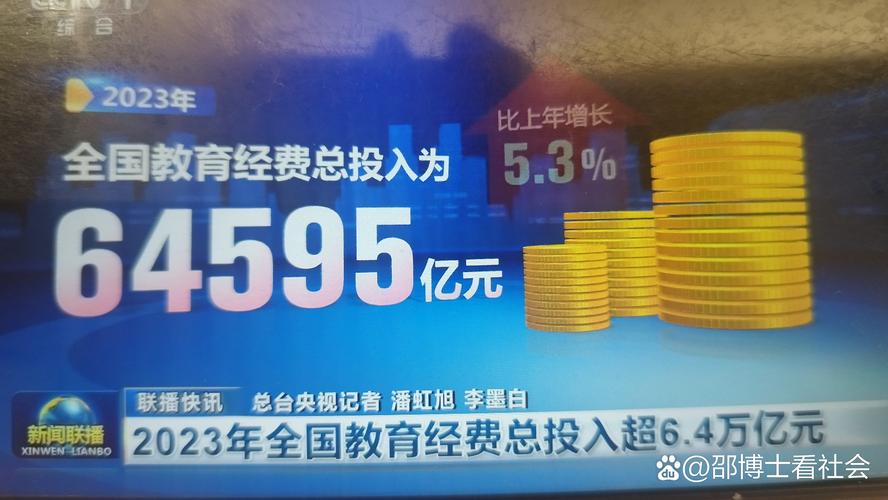 教育产业投资优惠政策