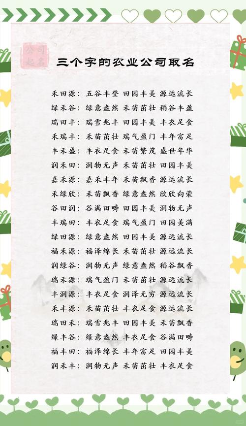 关于养殖小常识的网名