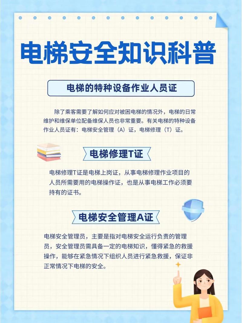 电梯安全教育作业