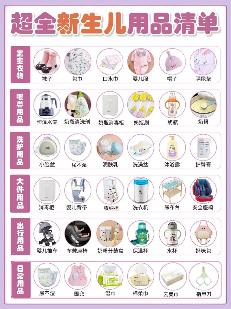 儿童必备常识性东西