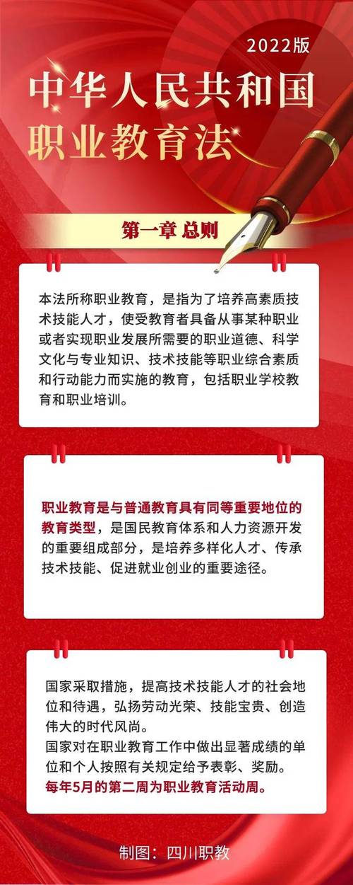 最新职业教育发展政策