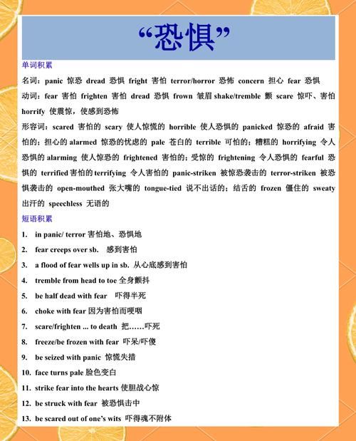 恐惧的英文作文