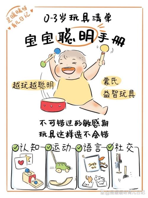 谊城通玩具小常识