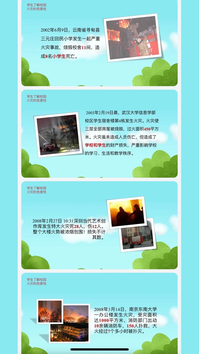 安全教育防火灾