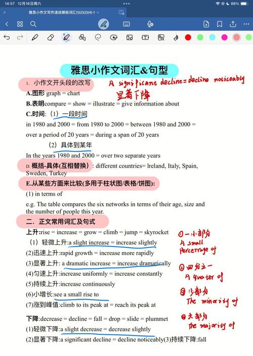 雅思小作文几行