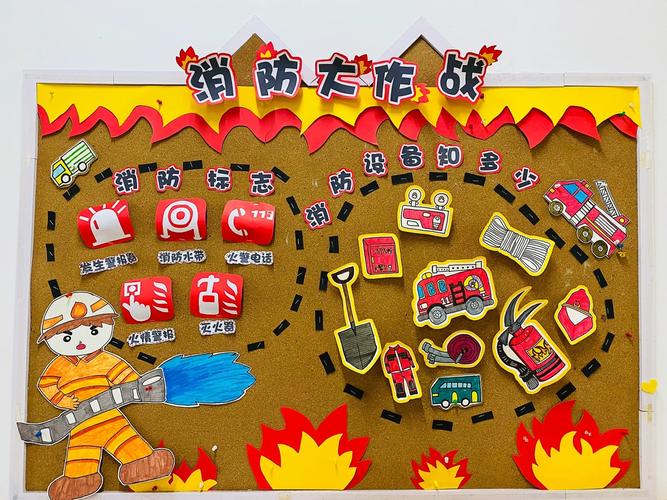 安全教育环境布置