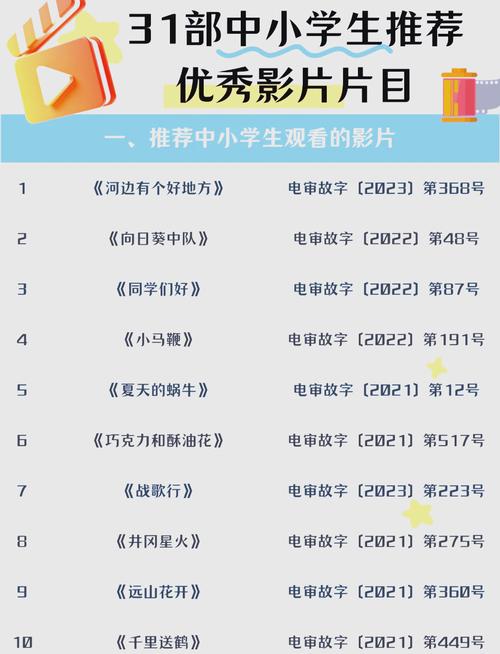 中小学影视教育政策解读