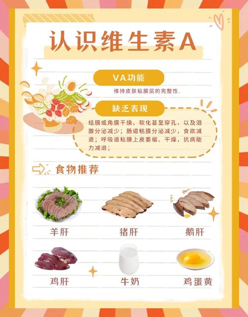 生活小常识 维生素