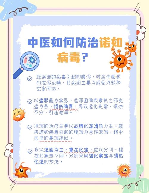 健康安全网医药常识