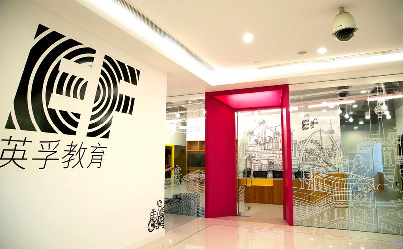 外教英语口语培训学校