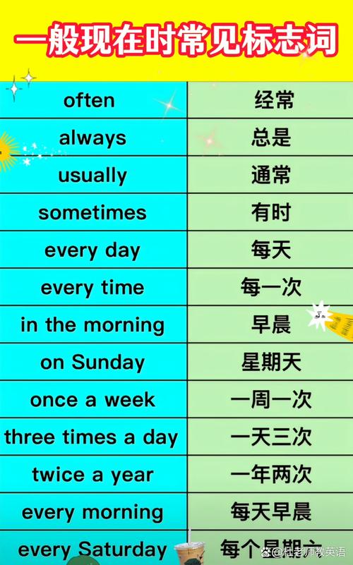 晚点十分钟 英语口语