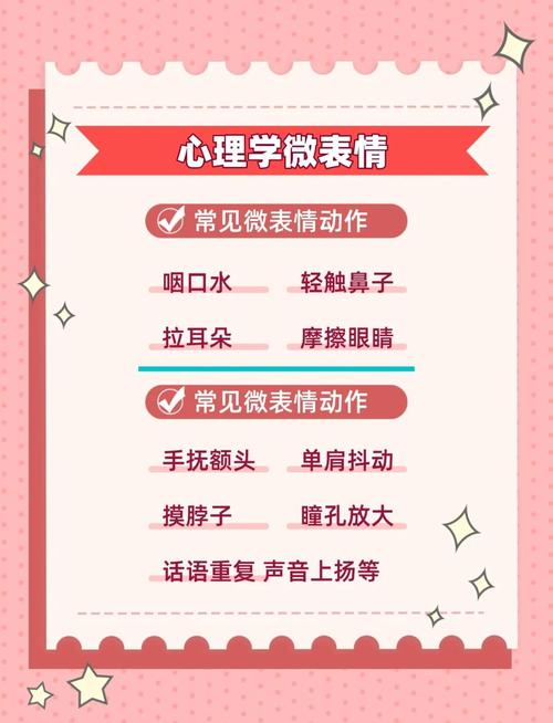 微表情读心术常识大全