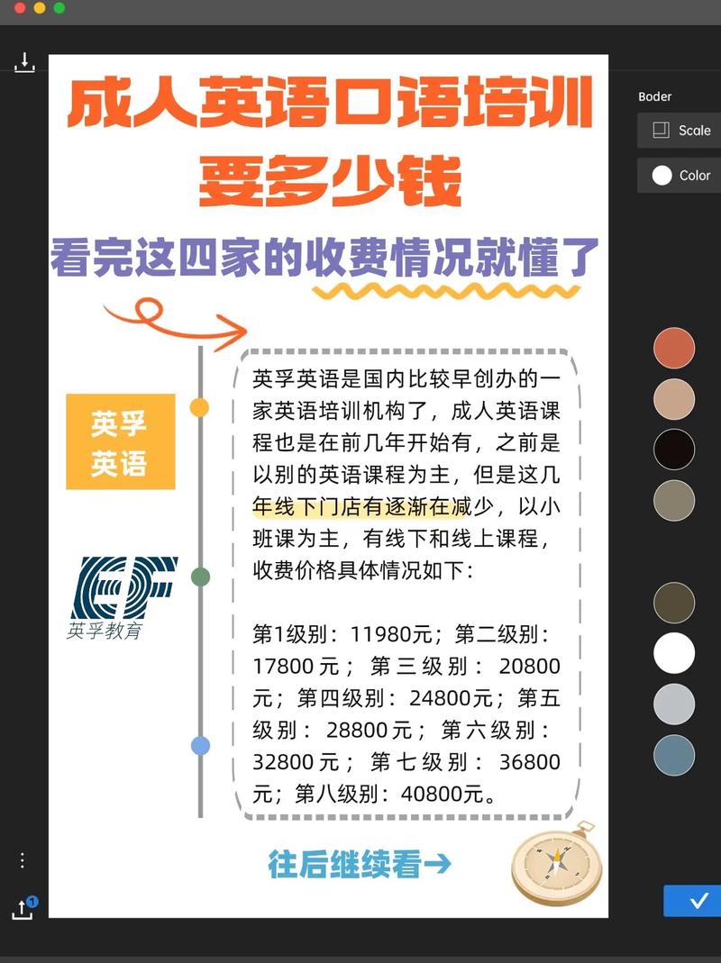 网上口语培训班多少钱