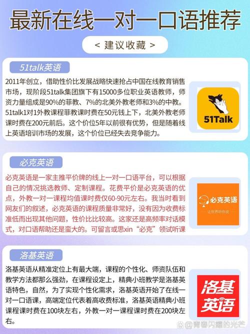 网上口语一对一哪家好