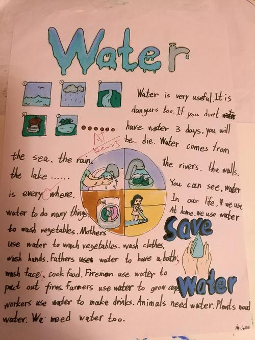 水循环英文作文